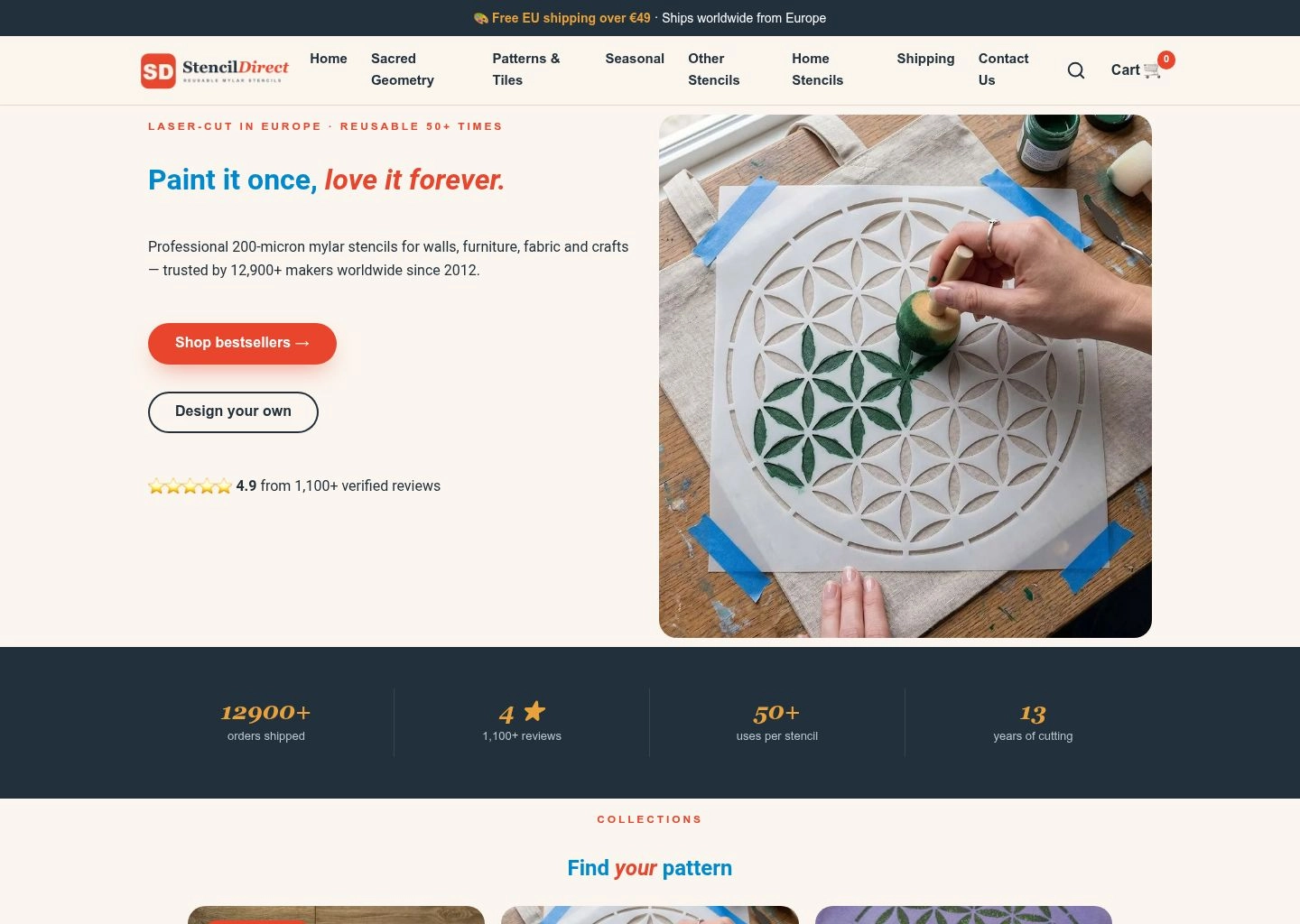 StencilDirect.com
